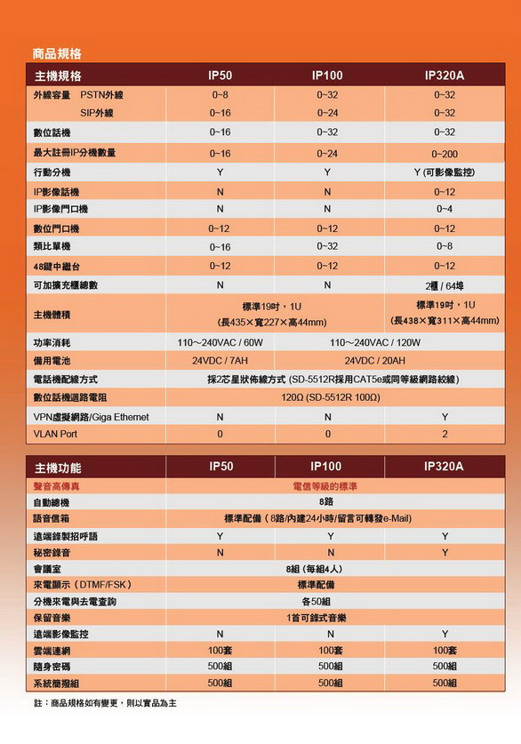 總機電話系統-東訊Tecom IP-KTS