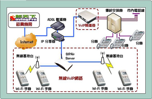 聯昇資訊科技