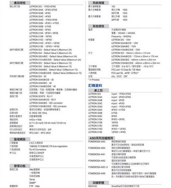 網路電話系統-LETRON 500