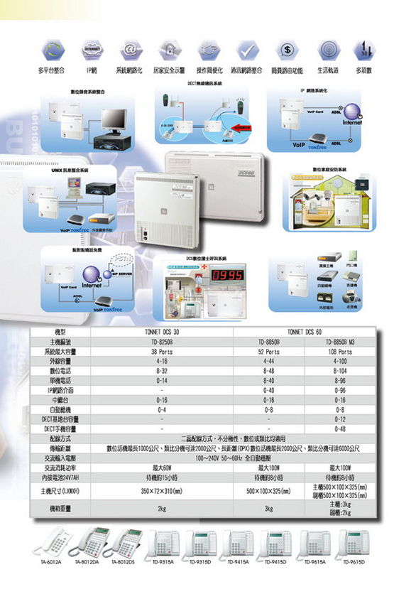 總機電話系統-通航TONNET