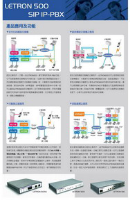 IP網路電話系統-LETRON 500