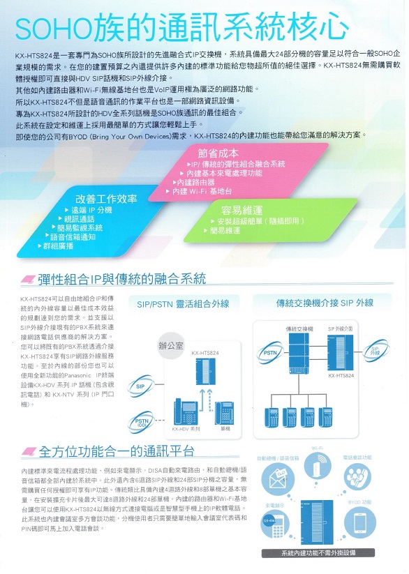 總機電話系統-Panasonic HTS824