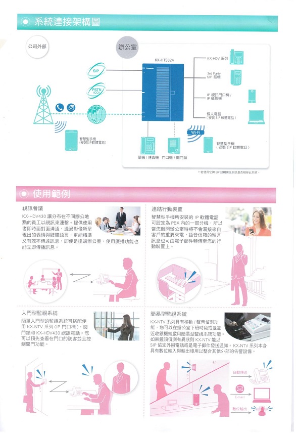 總機電話系統-Panasonic HTS824