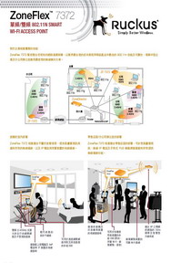 Wi-Fi無線網路設備-RUCKUS