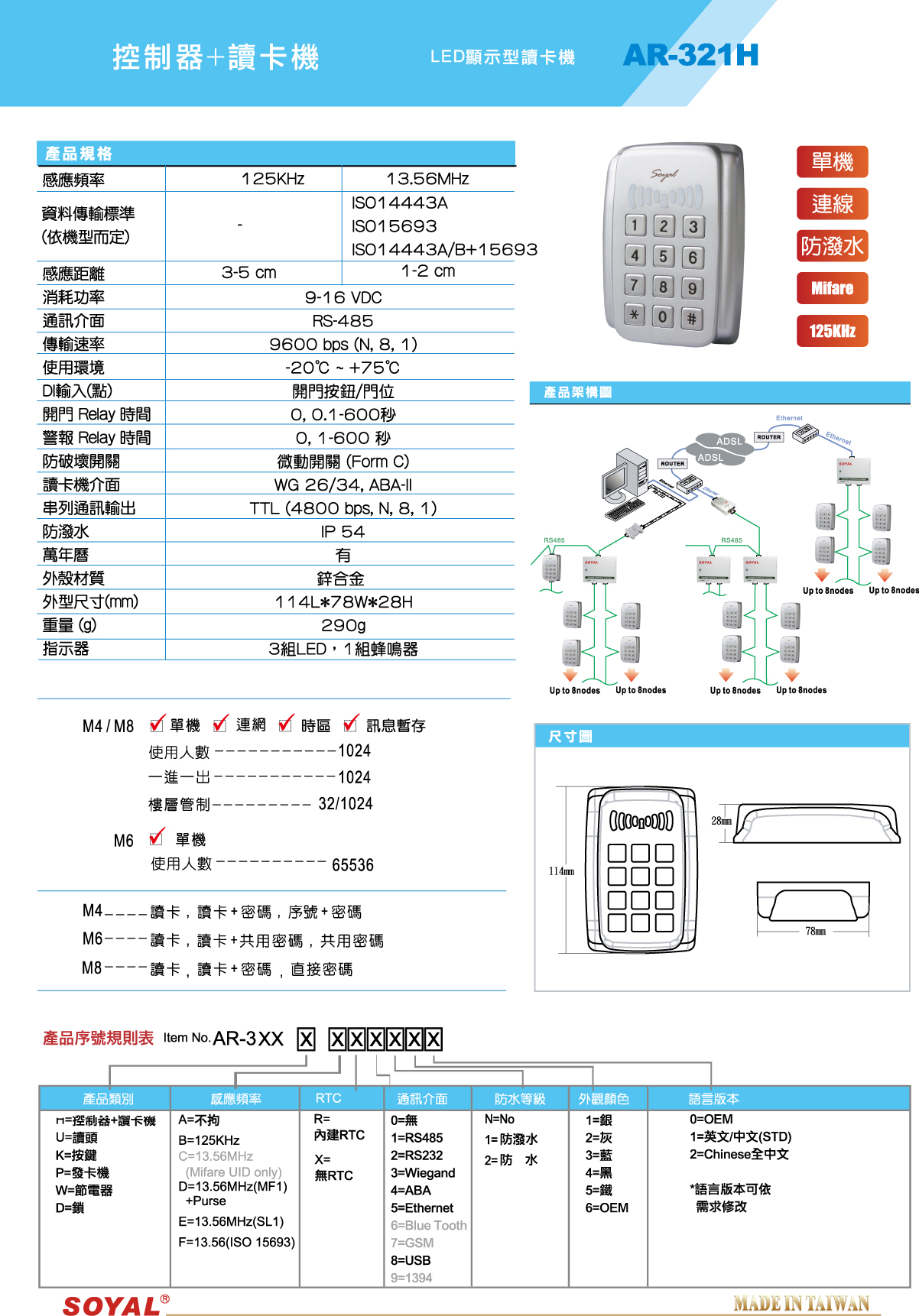 門禁系統-AR-321H