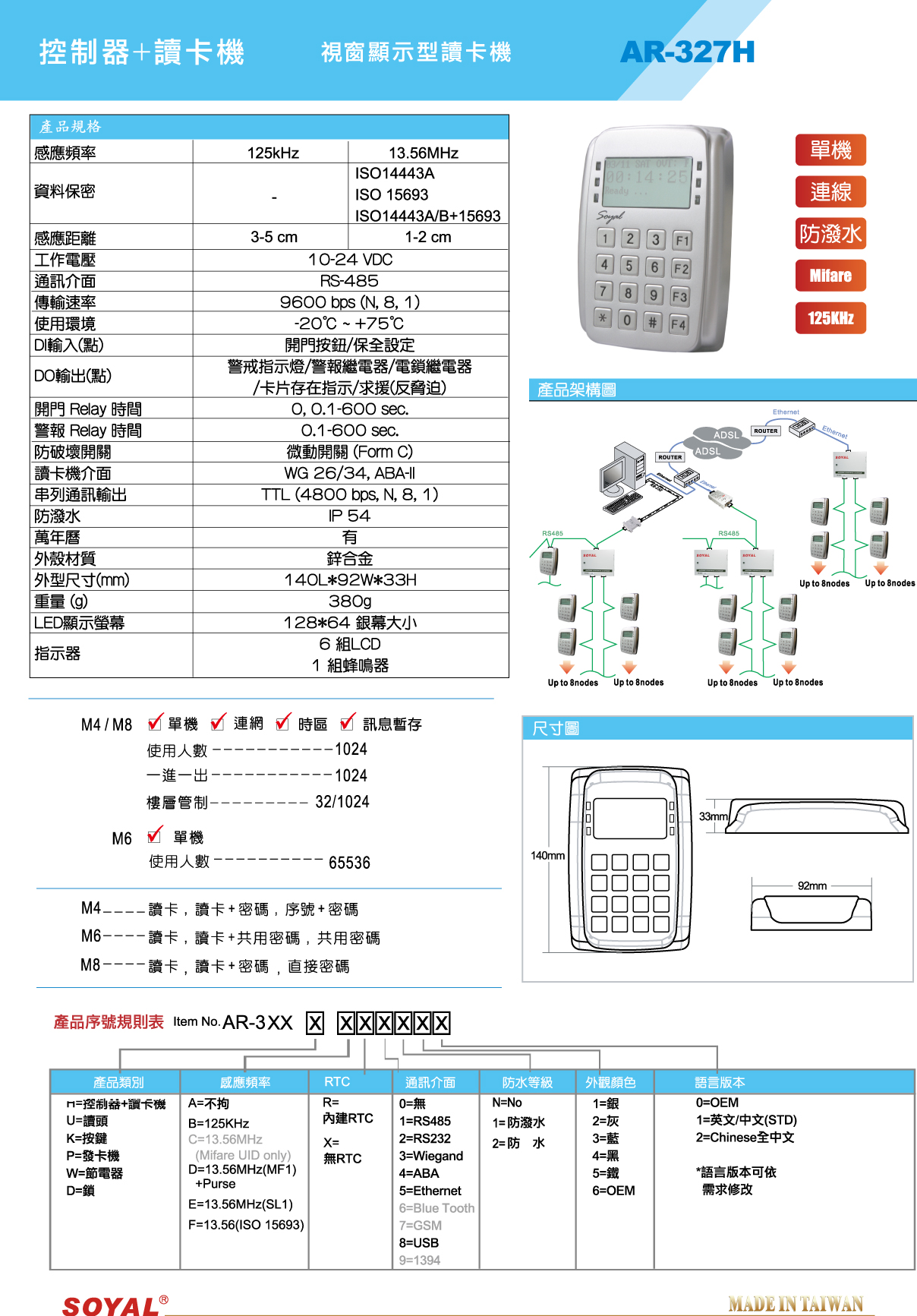 門禁系統-AR-327H讀卡機