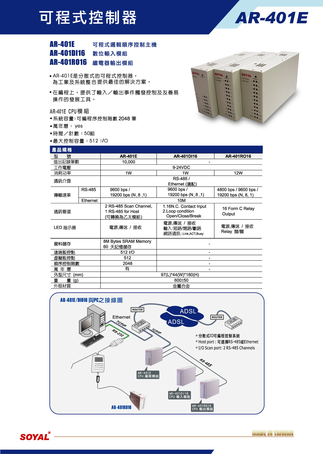 門禁系統-AR-401RO16樓層控制器