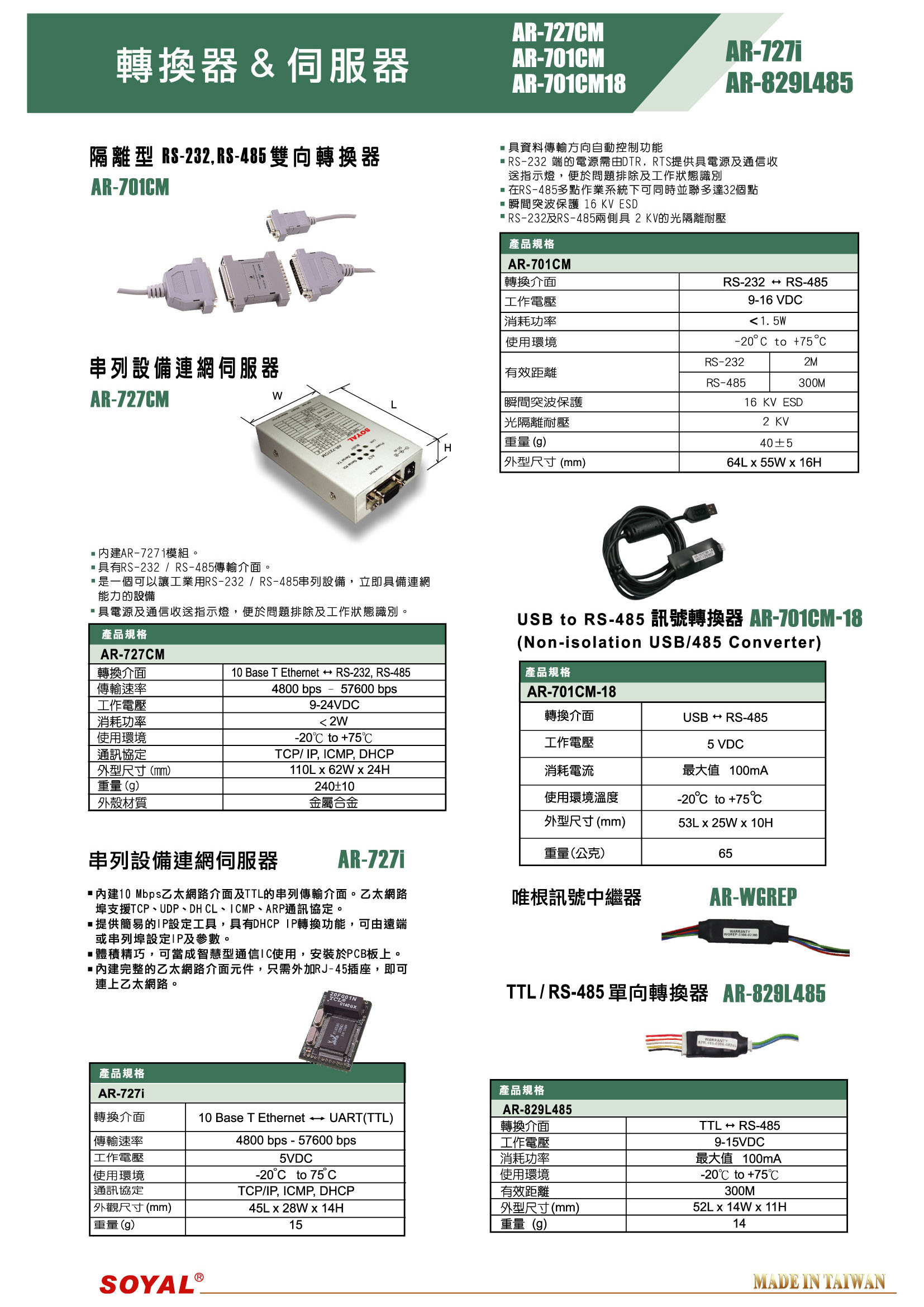 門禁系統-TCP/IP轉換器