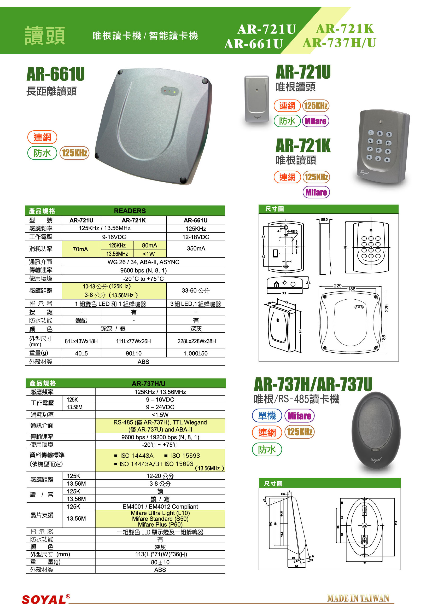 門禁系統-外接式感應讀頭