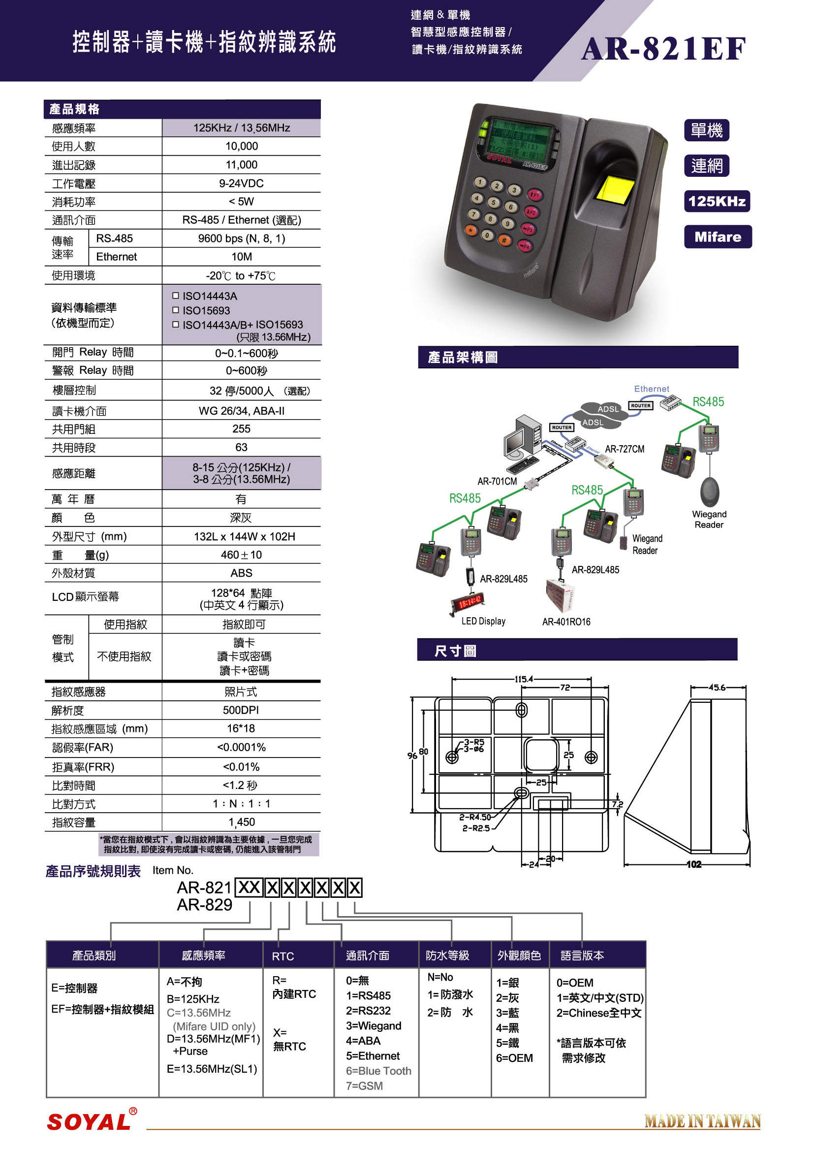 門禁系統-AR-821EF讀卡機