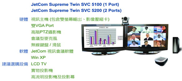 視訊會議系統-JetCom Pro